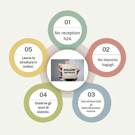 White House In Vicenza