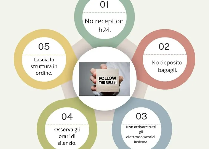 White House In Vicenza